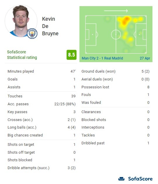 格莱姆斯＆乔治发挥出色，76人收获客场三连胜